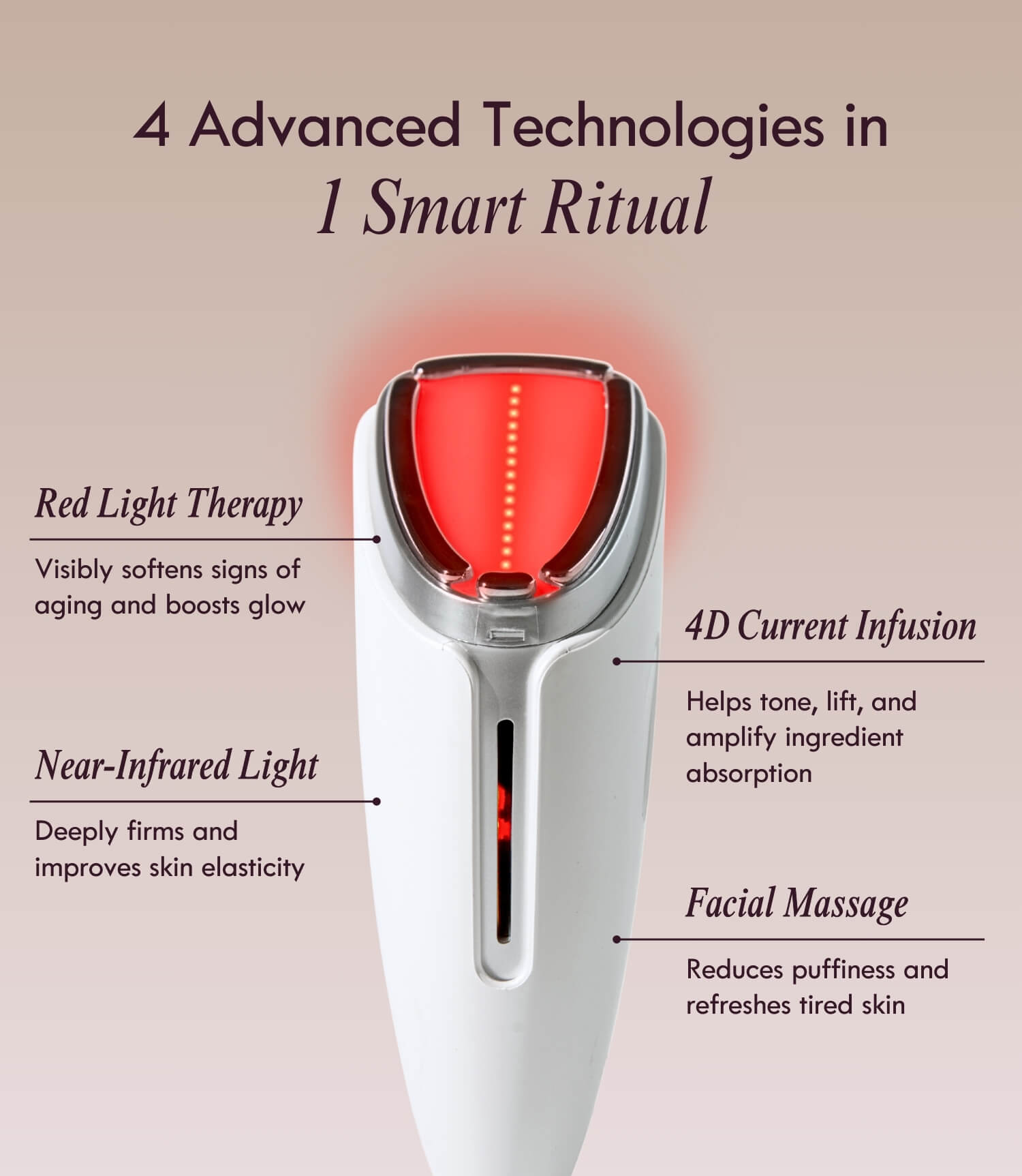 Lumeo Skinlift LED Light Therapy Device