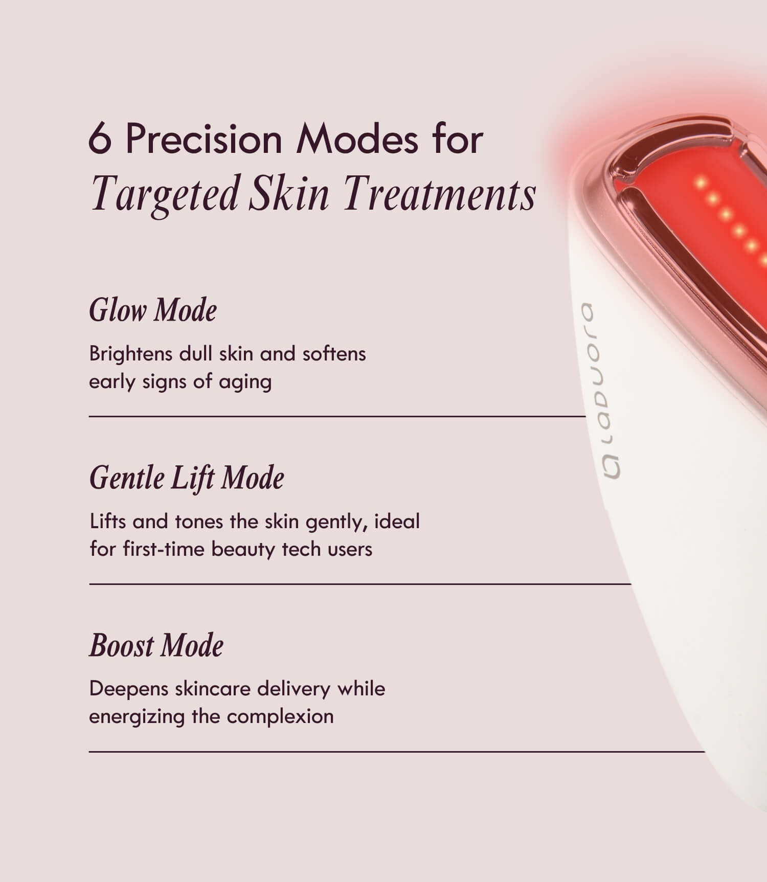 Laduora Lumeo Skinlift LED Light Therapy Device