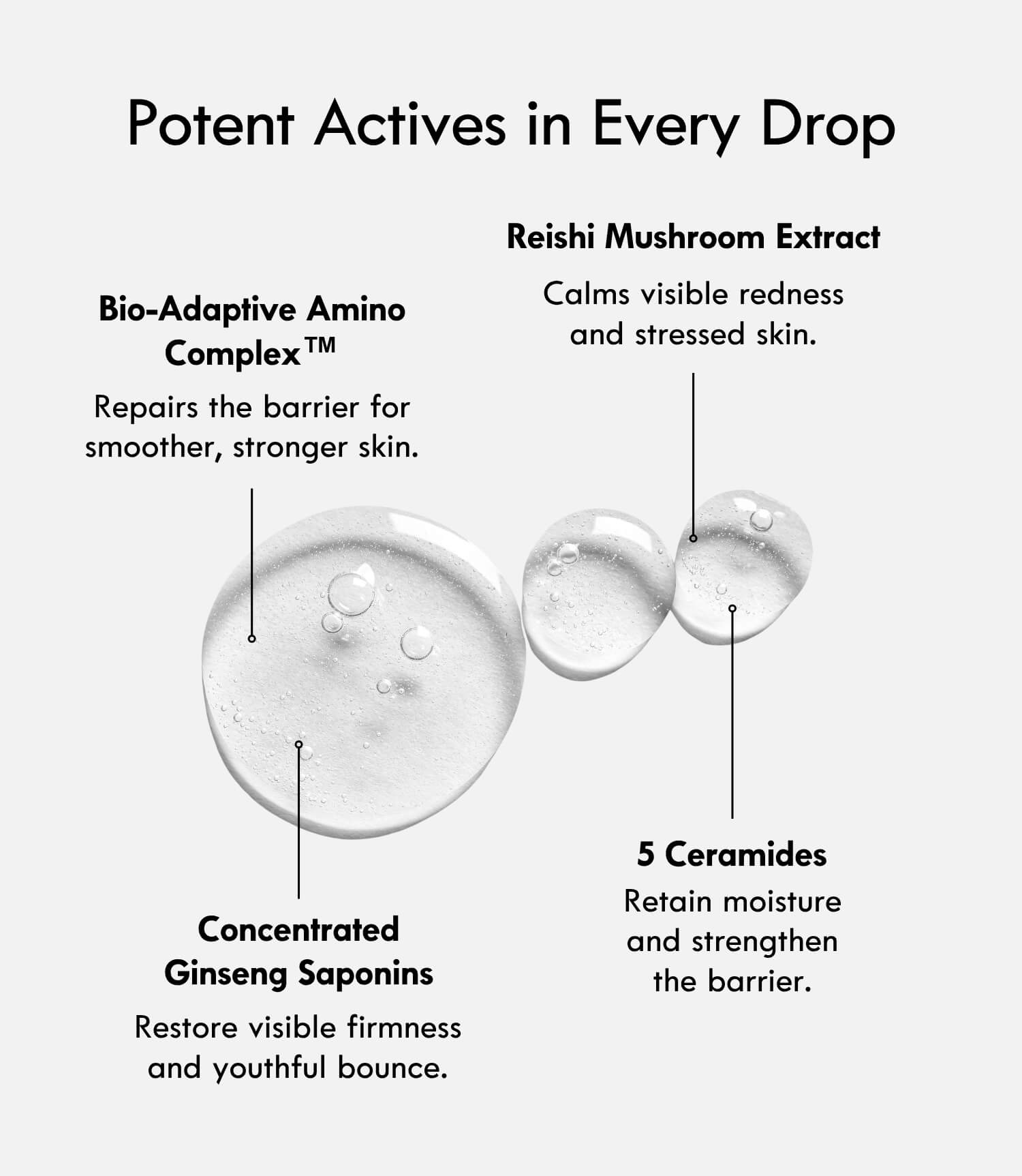 Bio-Adaptive Cellular Serum - Laduora