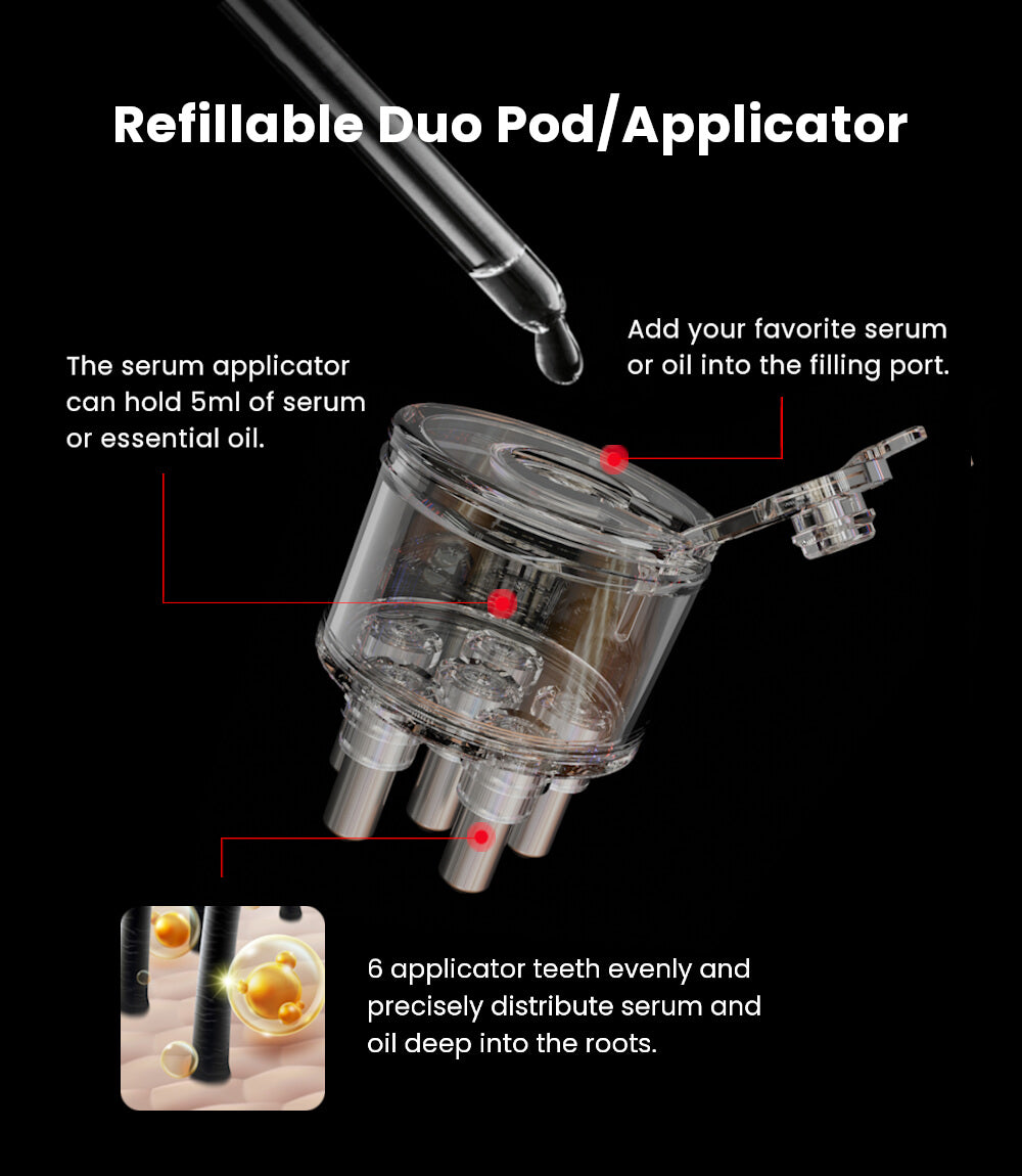 REFILLABLE DUO POD