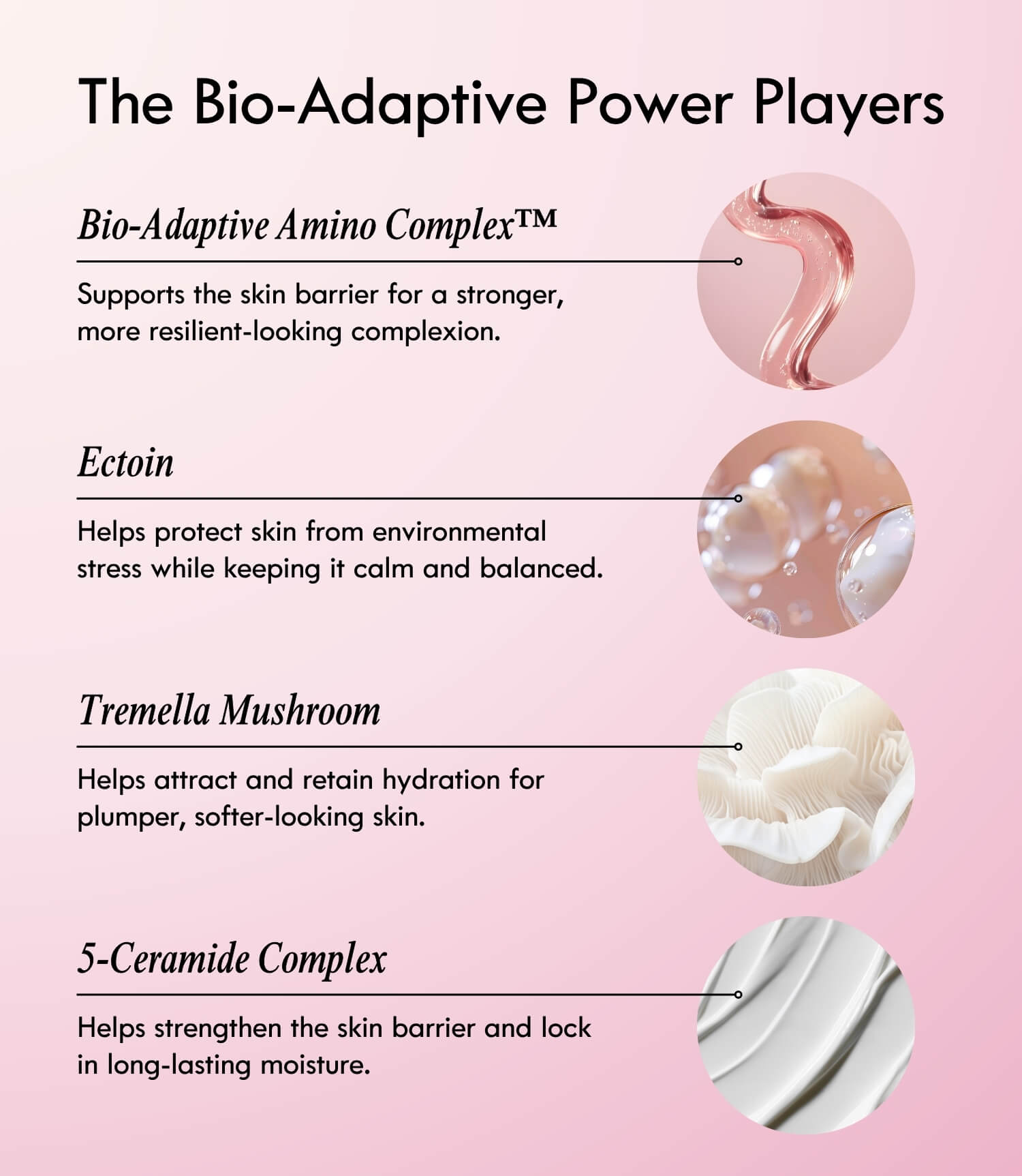 Bio - Adaptive Barrier System - Laduora