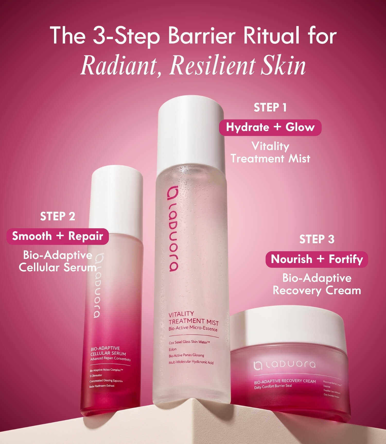 Bio-Adaptive Recovery Cream - Laduora