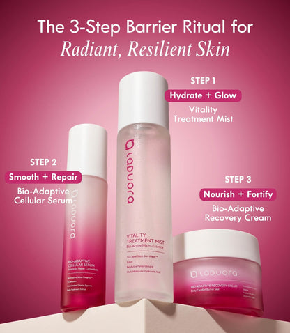 Bio-Adaptive Recovery Cream - Laduora