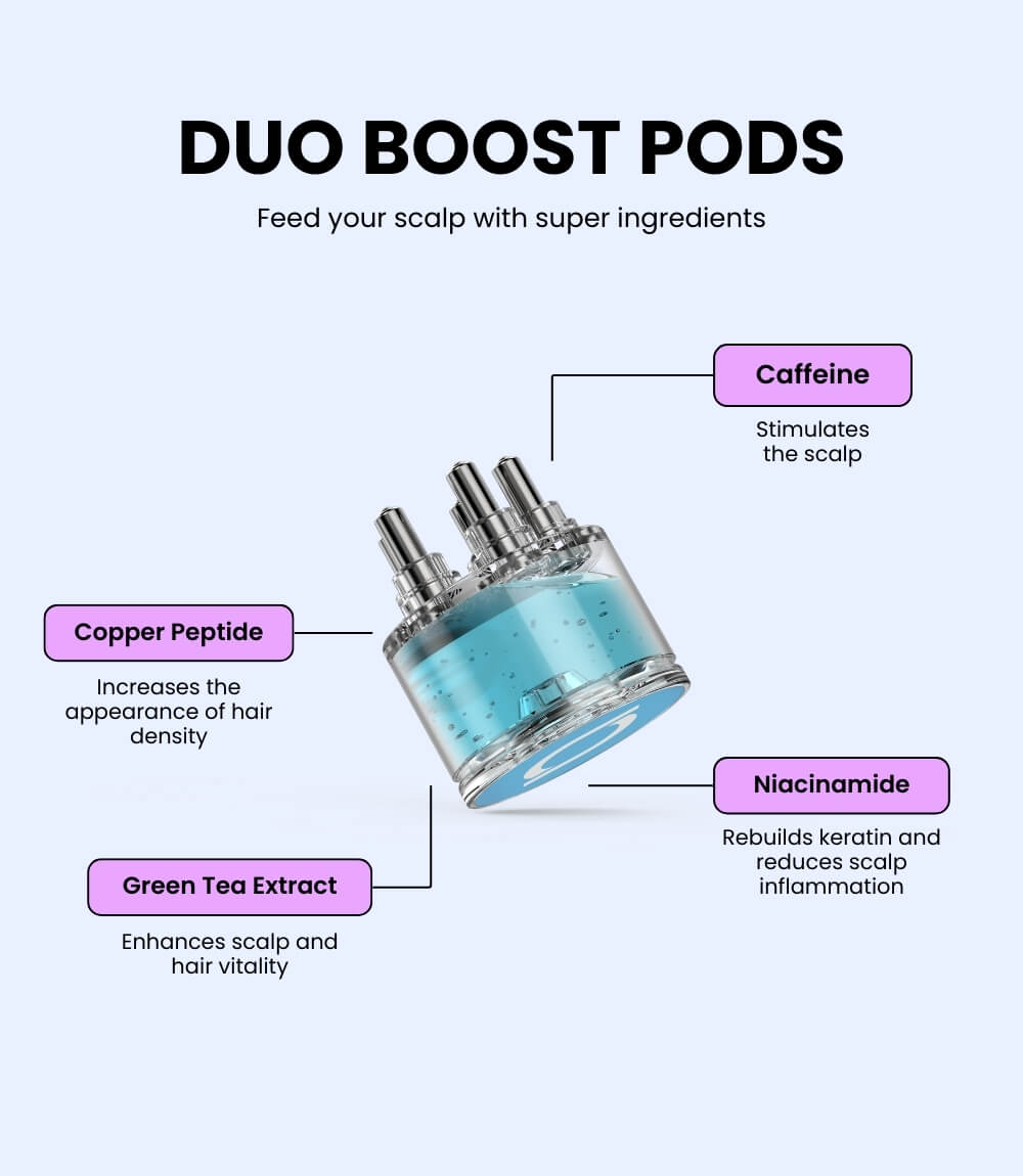 Laduora DUO 4-in-1 Pod Based Scalp &amp; Hair Care Device