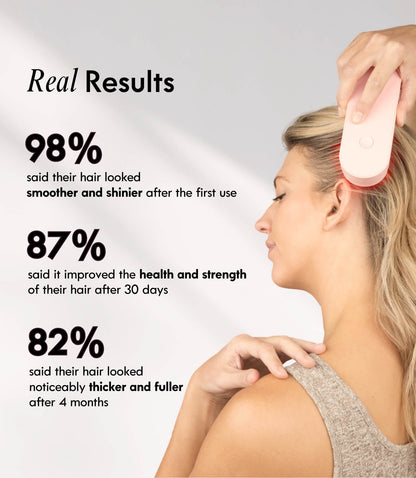 Laduora DUO 4-in-1 Pod Based Scalp &amp; Hair Care Device - Laduora