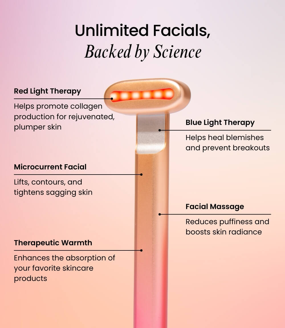 Velve Pro Skincare Wand with Red & Blue Light Therapy Complete Kit - LADUORA