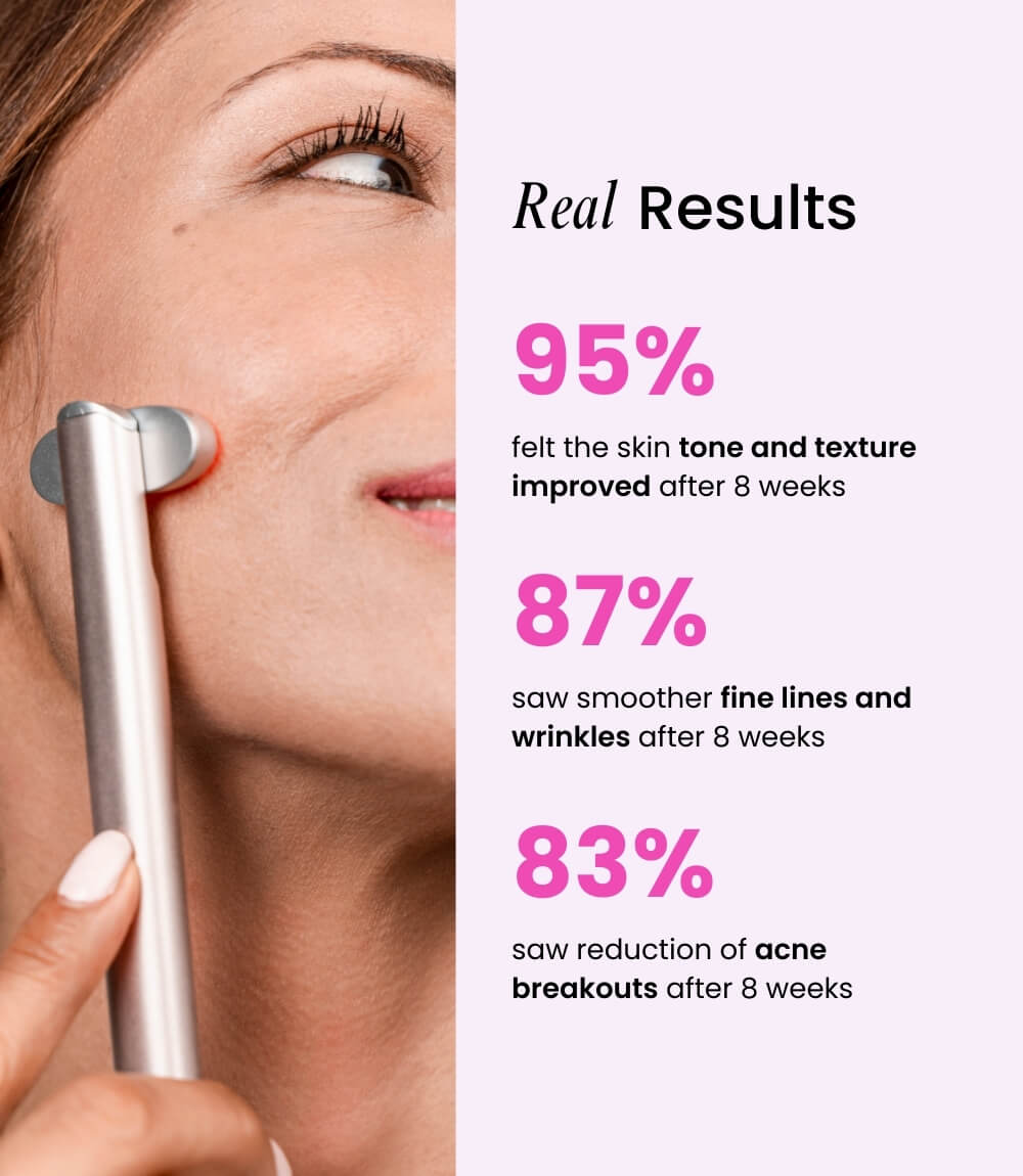 Red Light Therapy Dual Use Skincare Wand - Laduora