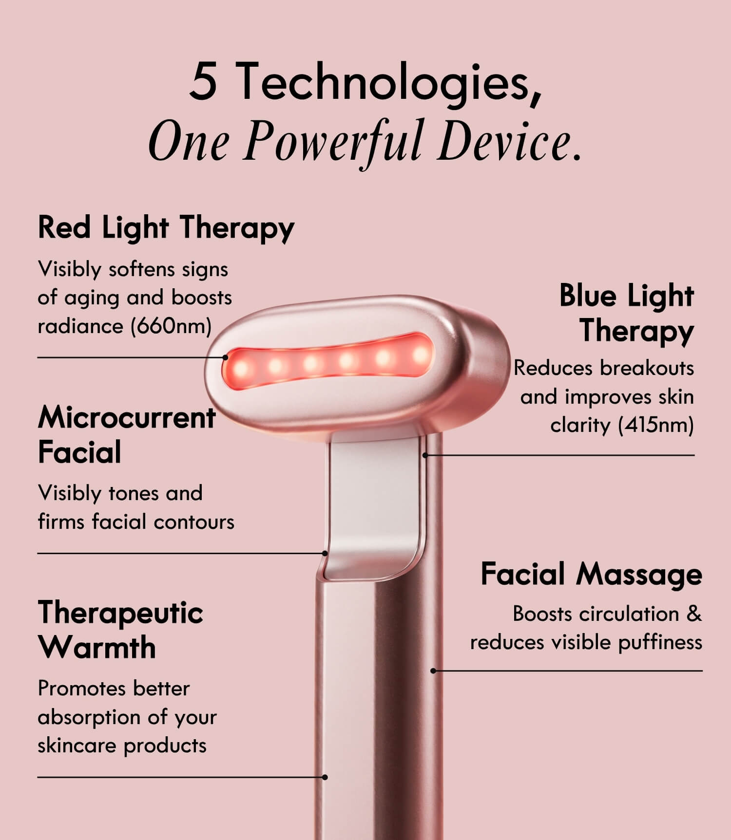 Velve Pro 5 - in - 1 Skincare Wand Complete Kit - Laduora