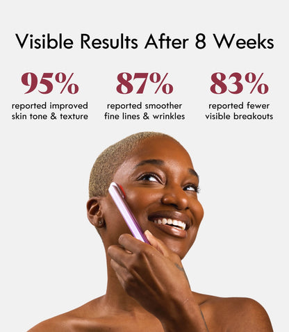 Velve Pro 5 - in - 1 Skincare Wand Complete Kit - Laduora
