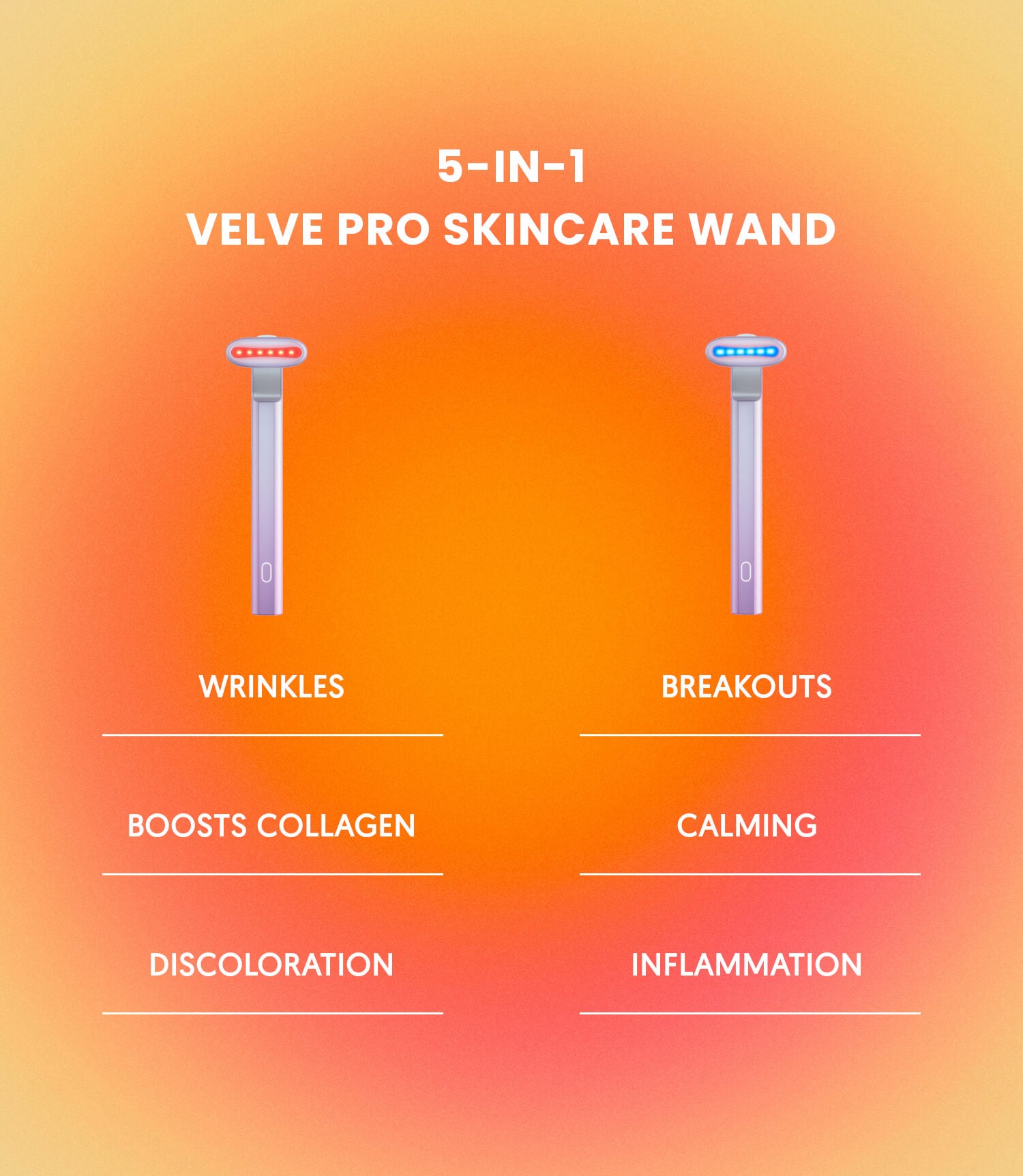 Velve Pro Skincare Wand with Red & Blue Light Therapy Complete Kit - LADUORA